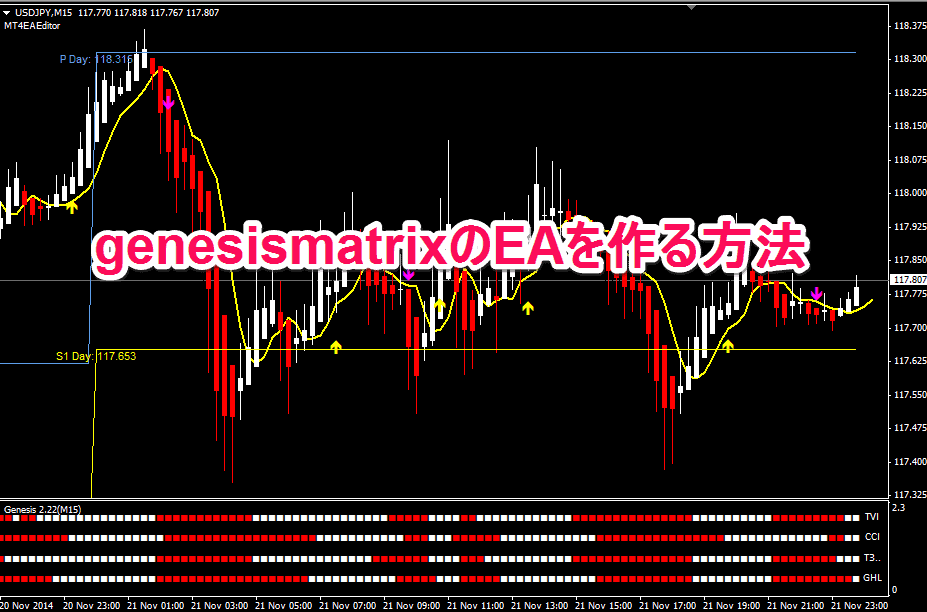 Genesis matrix trading system ea