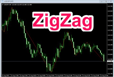 ZigZag